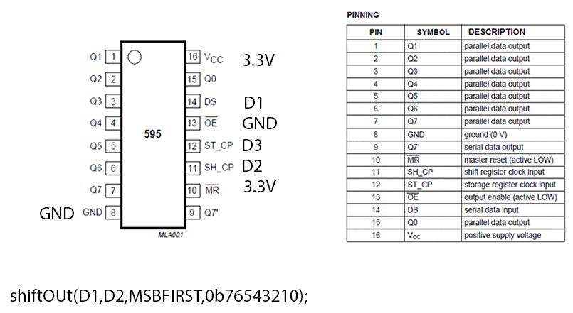 NodeMCU ESP8266 / ESP8285 Arduino #26 ESP8266 ขยายขา Output ด้วย 74HC595